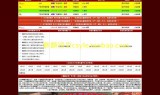 全新赤壁发布站程序源码│自助发布系统│带图片文字广告独家